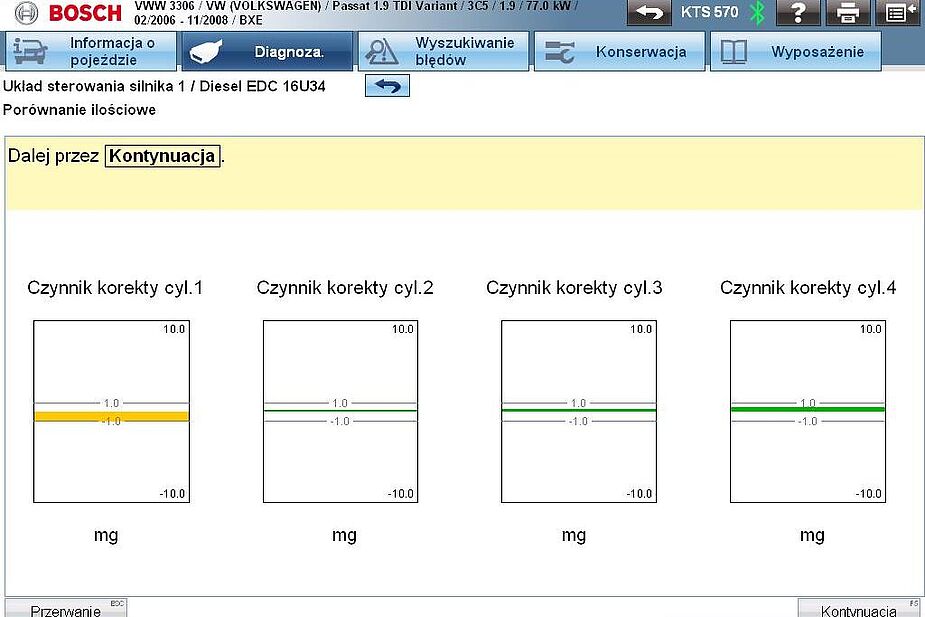 Pomiar korekcji wtryskiwaczy przed zastosowaniem preparatu.