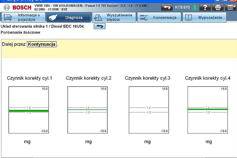 Pomiar korekcji po zastosowaniu czyszczenia wtryskiwaczy.