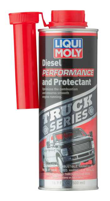 Safety First: Protecting Diesel Truck Components With Liqui Moly