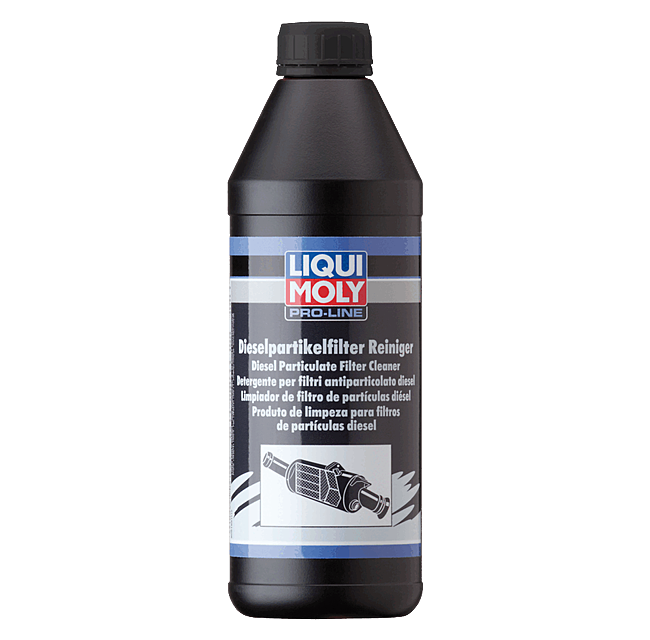 Очищувач фільтра – Liqui Moly Pro-Line DPF Reiniger 1л